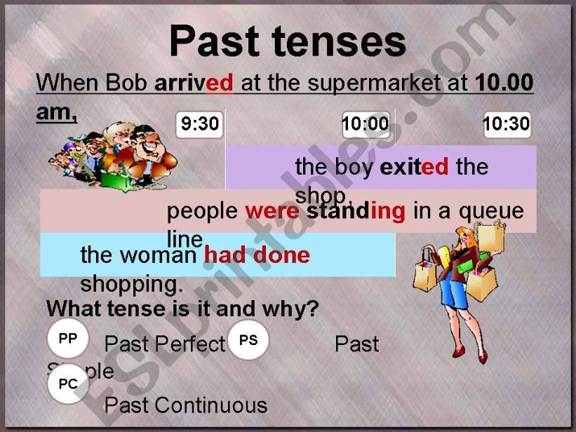 Past tenses (introduction) powerpoint