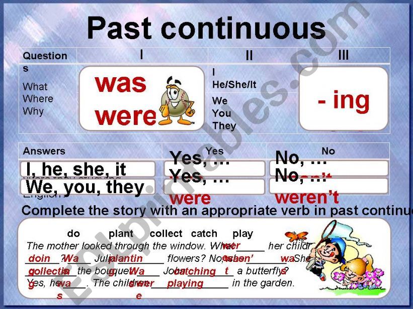 Past continuous (part 2) powerpoint