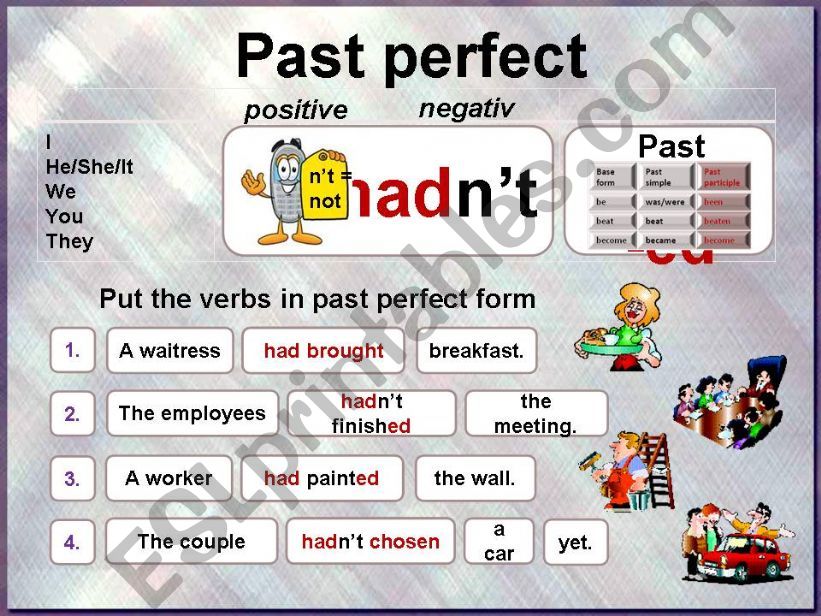 Past perfect (part 1) powerpoint