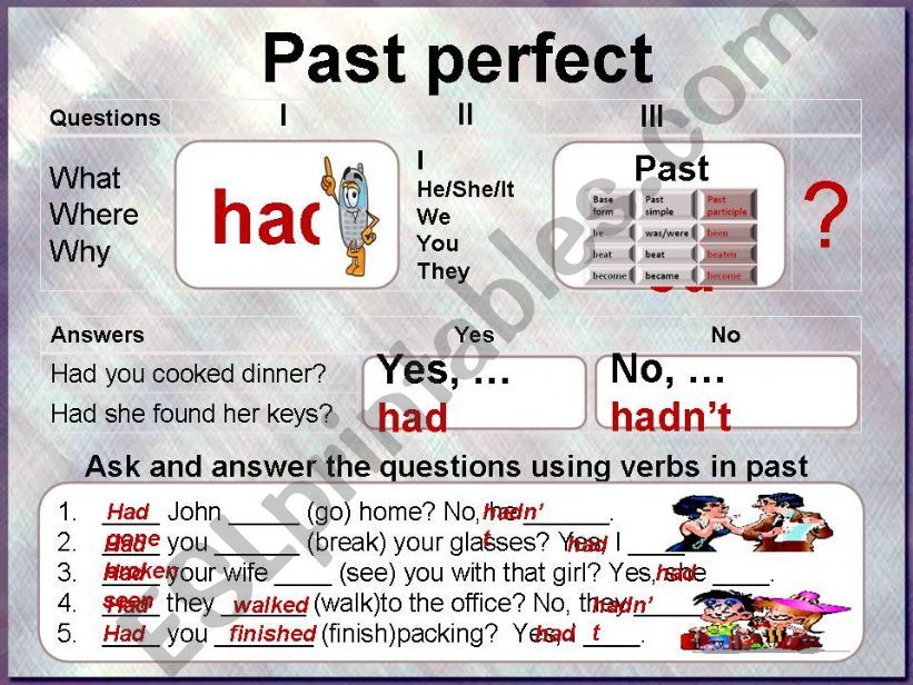 Past perfect (part 2) powerpoint