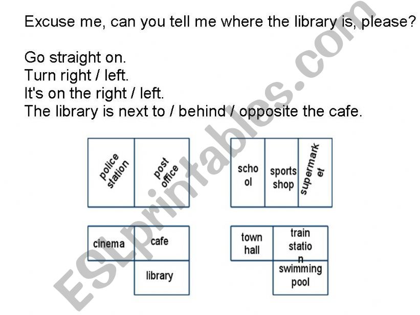 Giving directions powerpoint