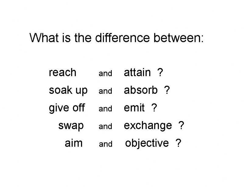 Anglo words vs Norman words powerpoint