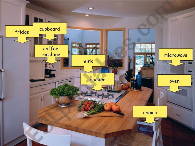 The kitchen powerpoint