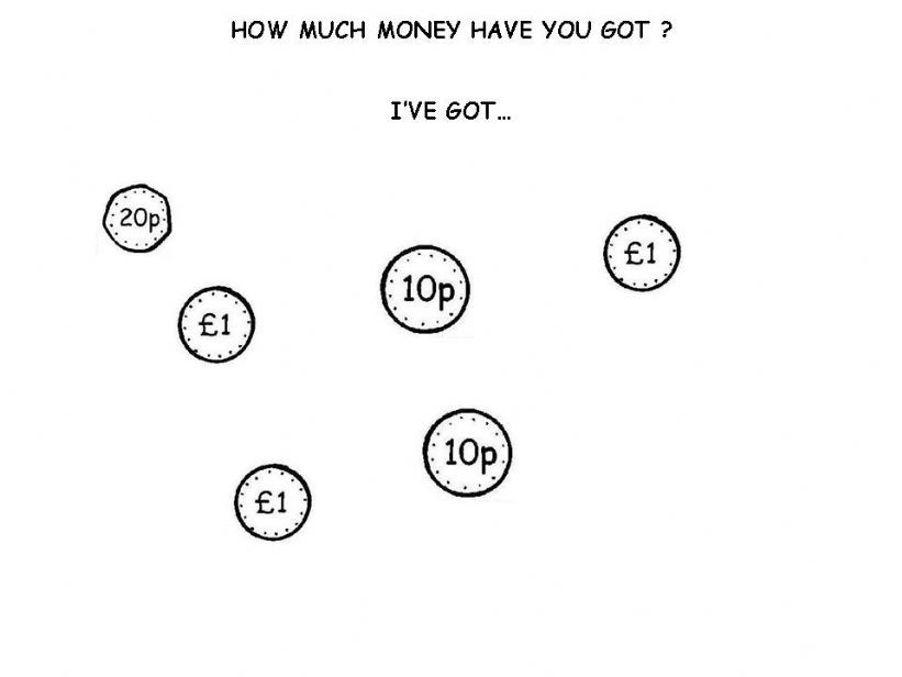 Money pounds numbers powerpoint