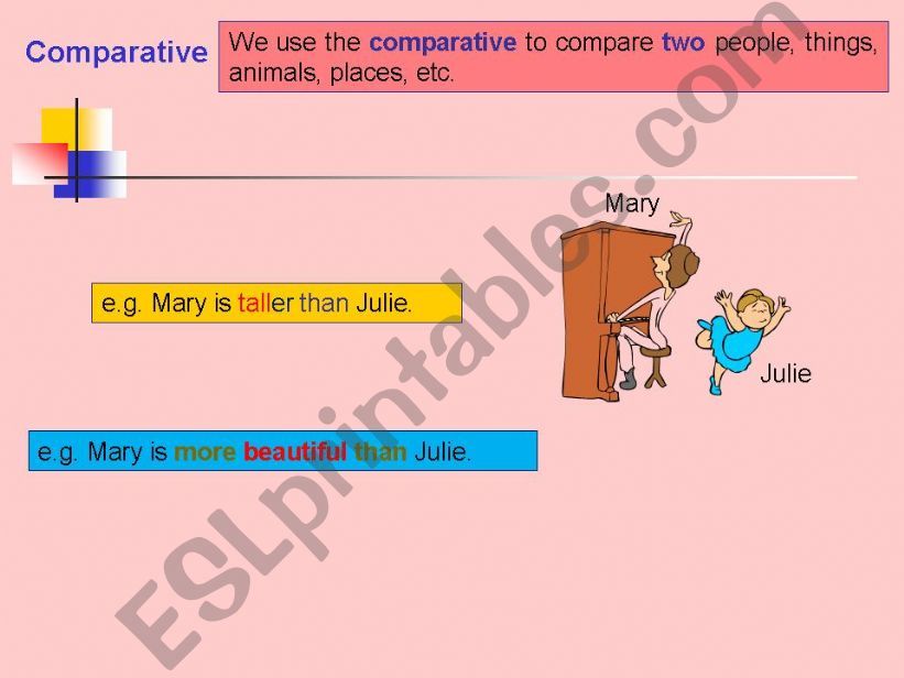 Comparatives and Superlatives powerpoint