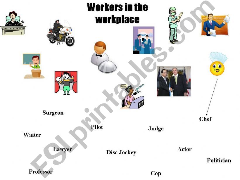 Workers Workplace powerpoint