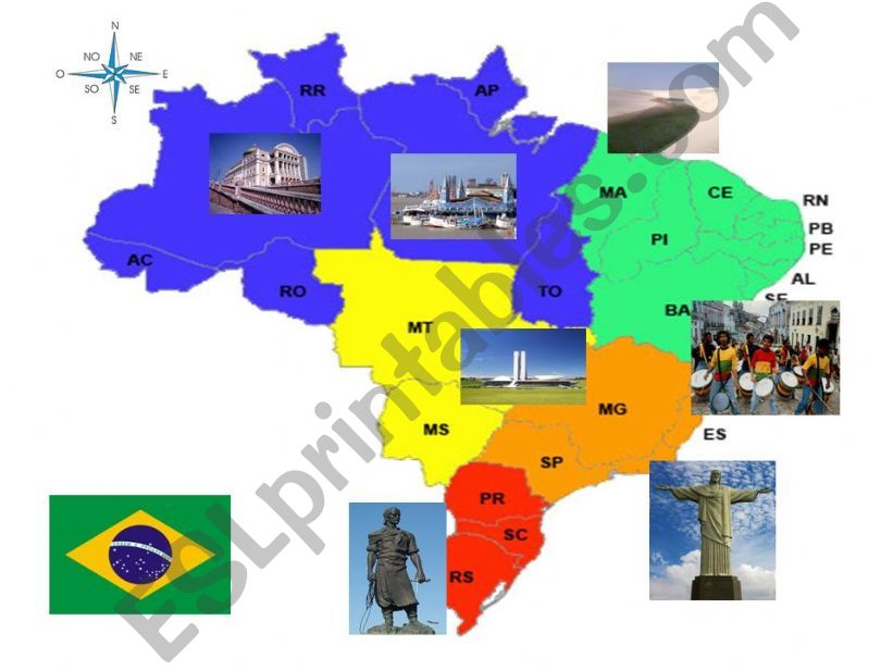 Brazils wonders powerpoint