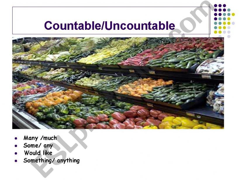Countable Uncountable nouns powerpoint
