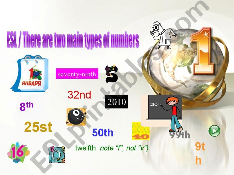 Ordinal Numbers powerpoint