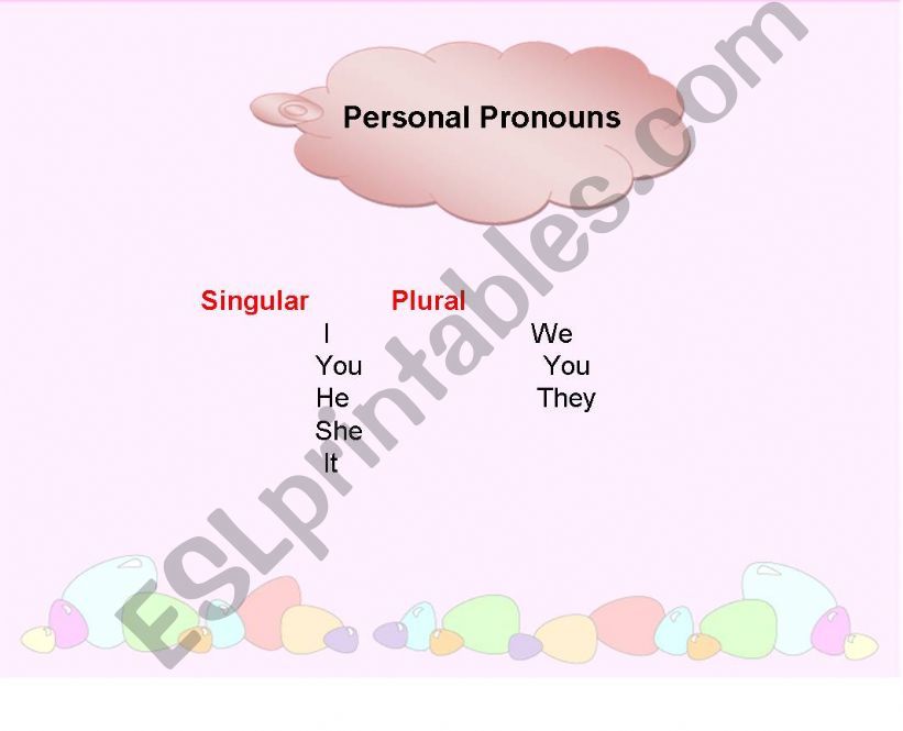 personal pronouns powerpoint