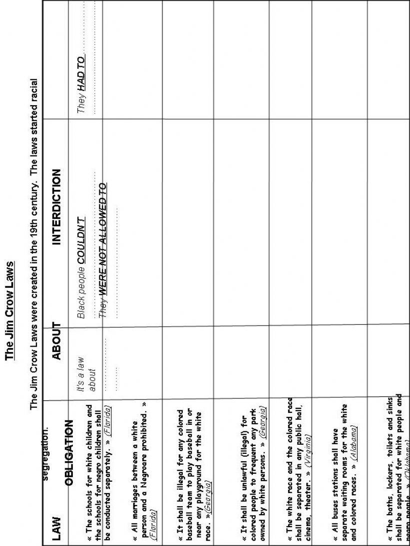 Jim Crw Law powerpoint
