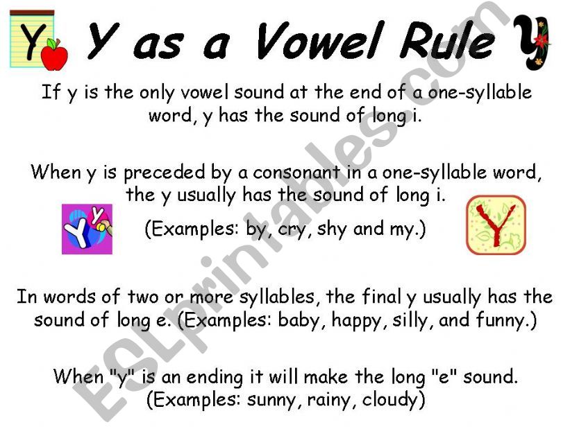Y as a Vowel Rules powerpoint