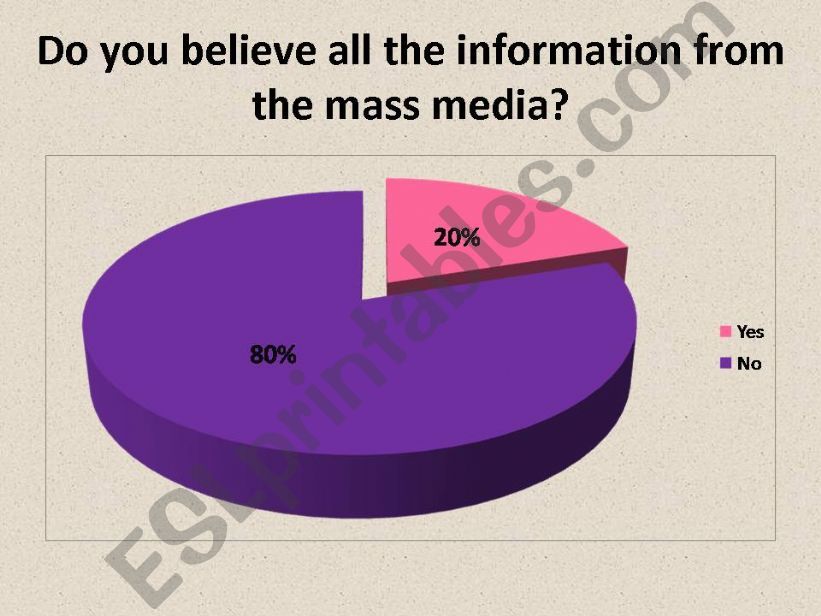 MASS MEDIA 11 powerpoint