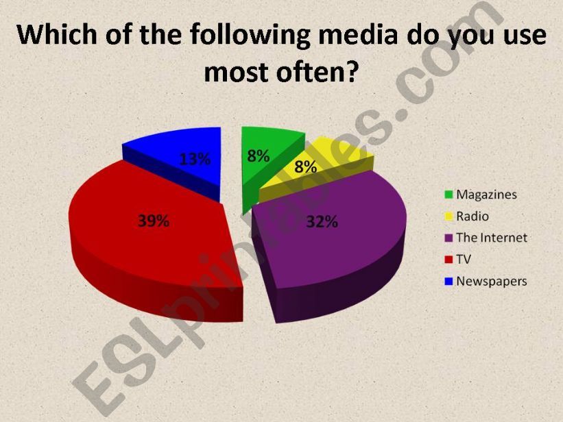 MASS MEDIA 13 powerpoint