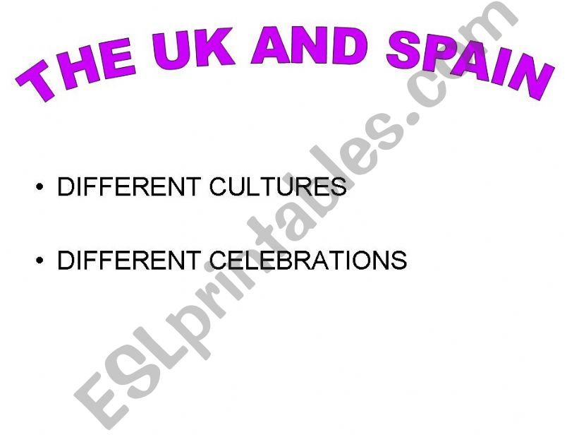 Cultural Lesson plan presentation. Differences UK /Spain. Part  1
