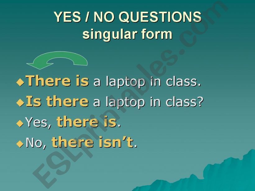 there is and there are in questions