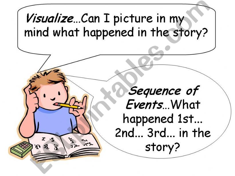 Sequence of Events powerpoint