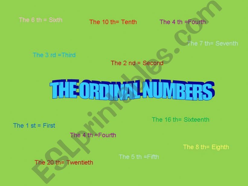 Ordinal numbers powerpoint