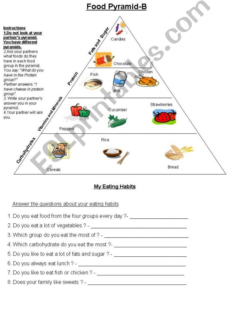 Food Pyramid powerpoint