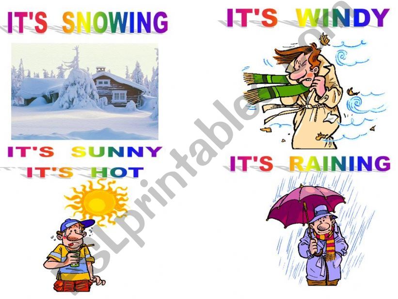 the weather powerpoint