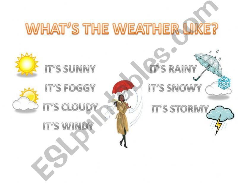 WEATHER powerpoint