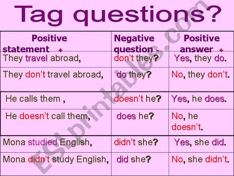 tag questions powerpoint