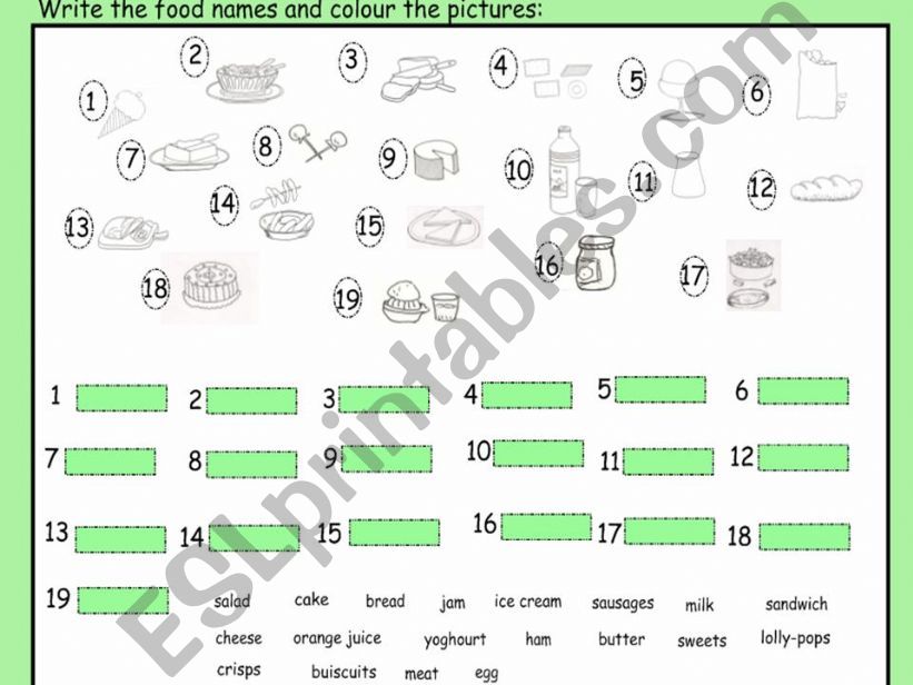 Food vocabulary powerpoint