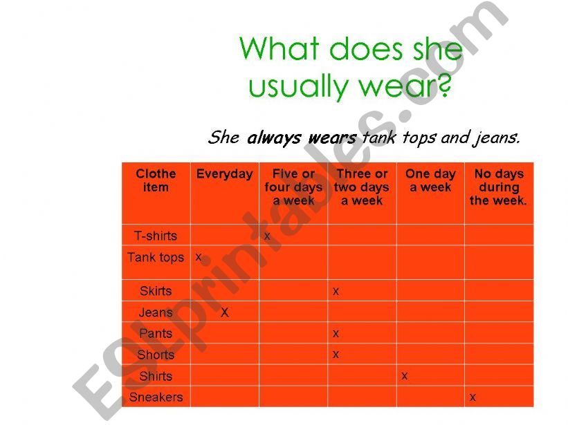 What does she usually wear? powerpoint