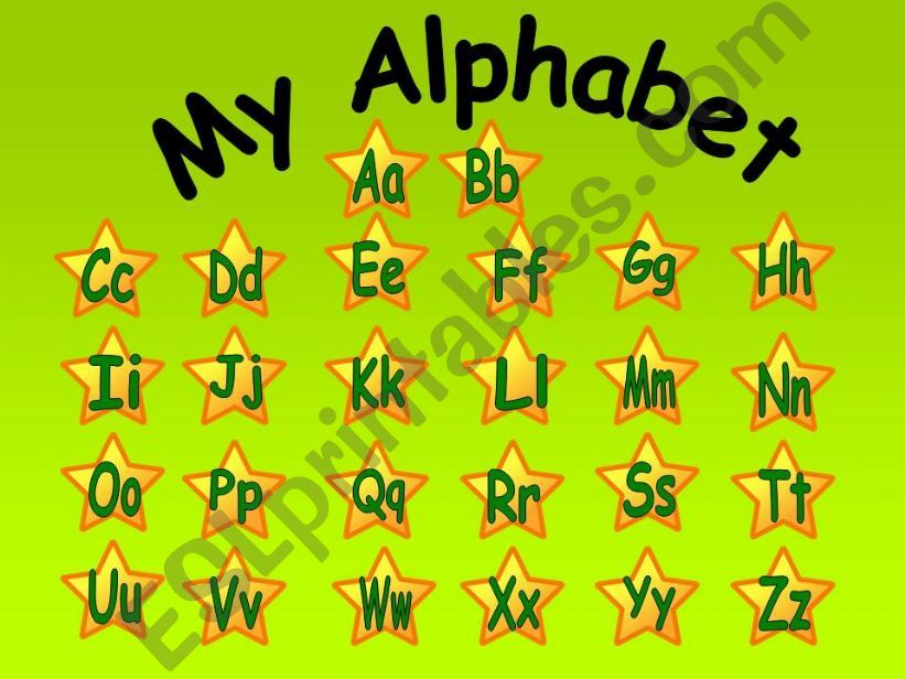 THE ALPHABET powerpoint