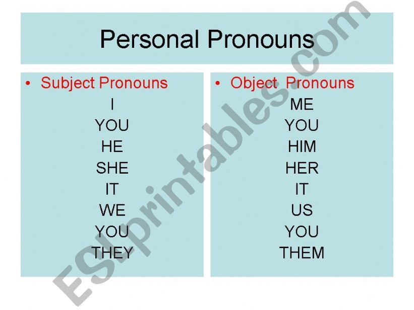 Personal and object pronouns  powerpoint