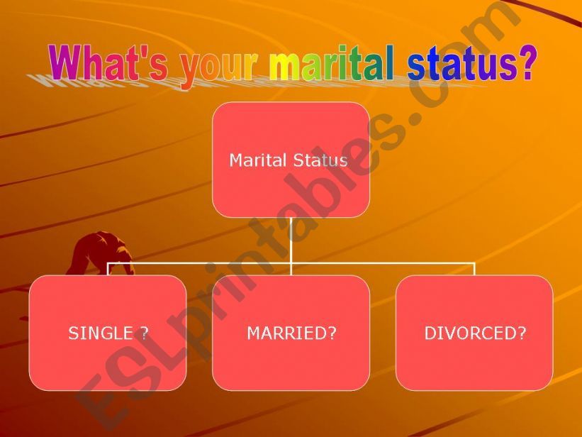 Marital status powerpoint