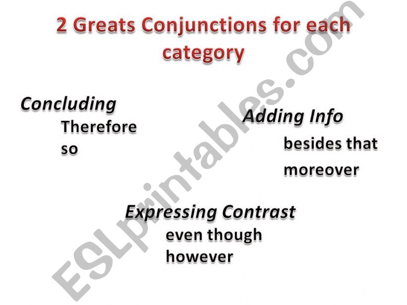Great Conjunctions powerpoint
