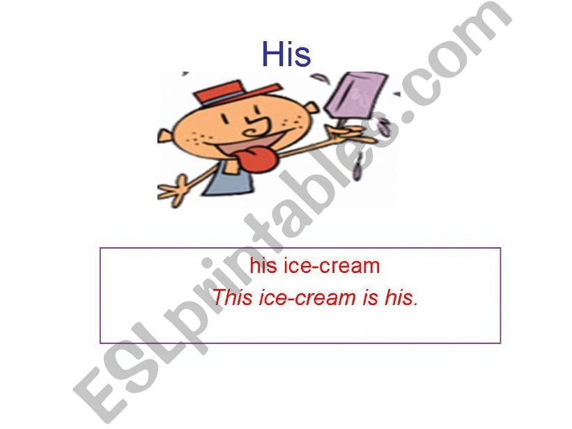 Possessive pronouns and exercises