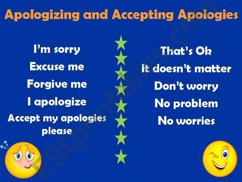 Apologizing and Accepting Apologies