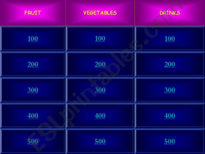 food jeopardy powerpoint