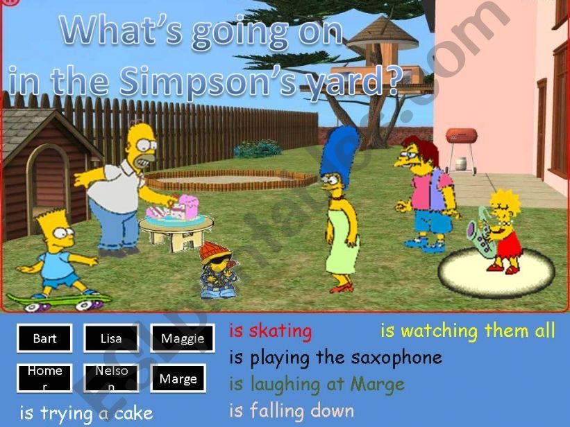 Whats going on in the Simpsons yard?
