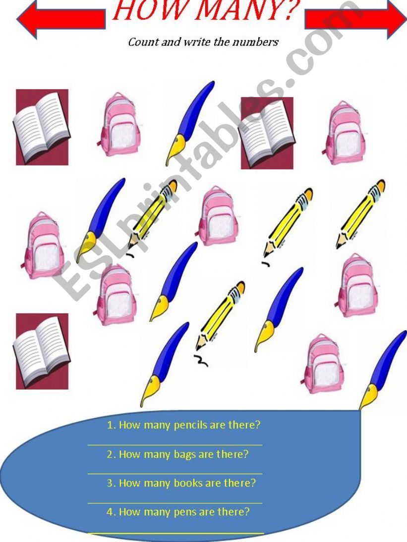 School things / How many powerpoint
