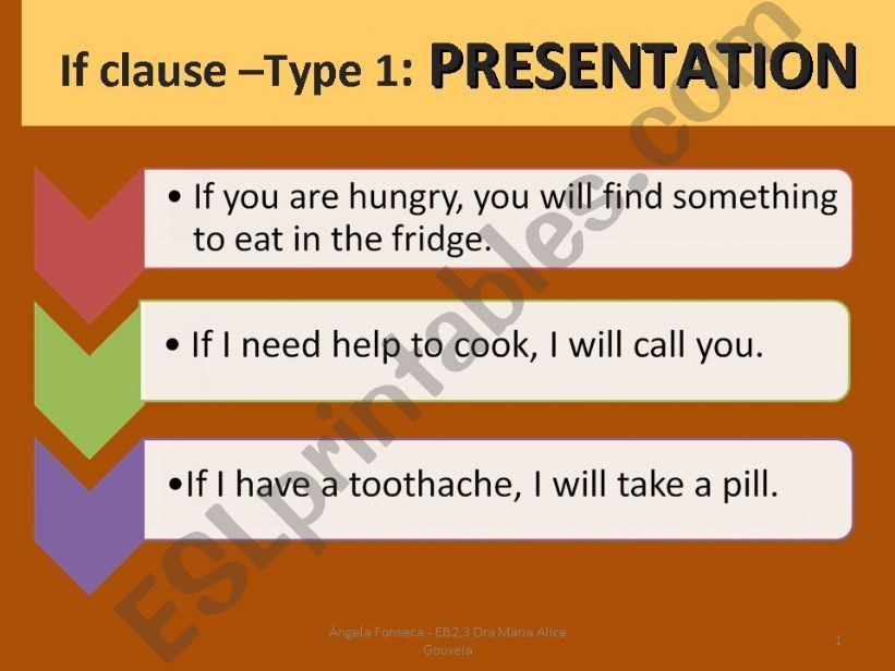 Conditional clauses powerpoint