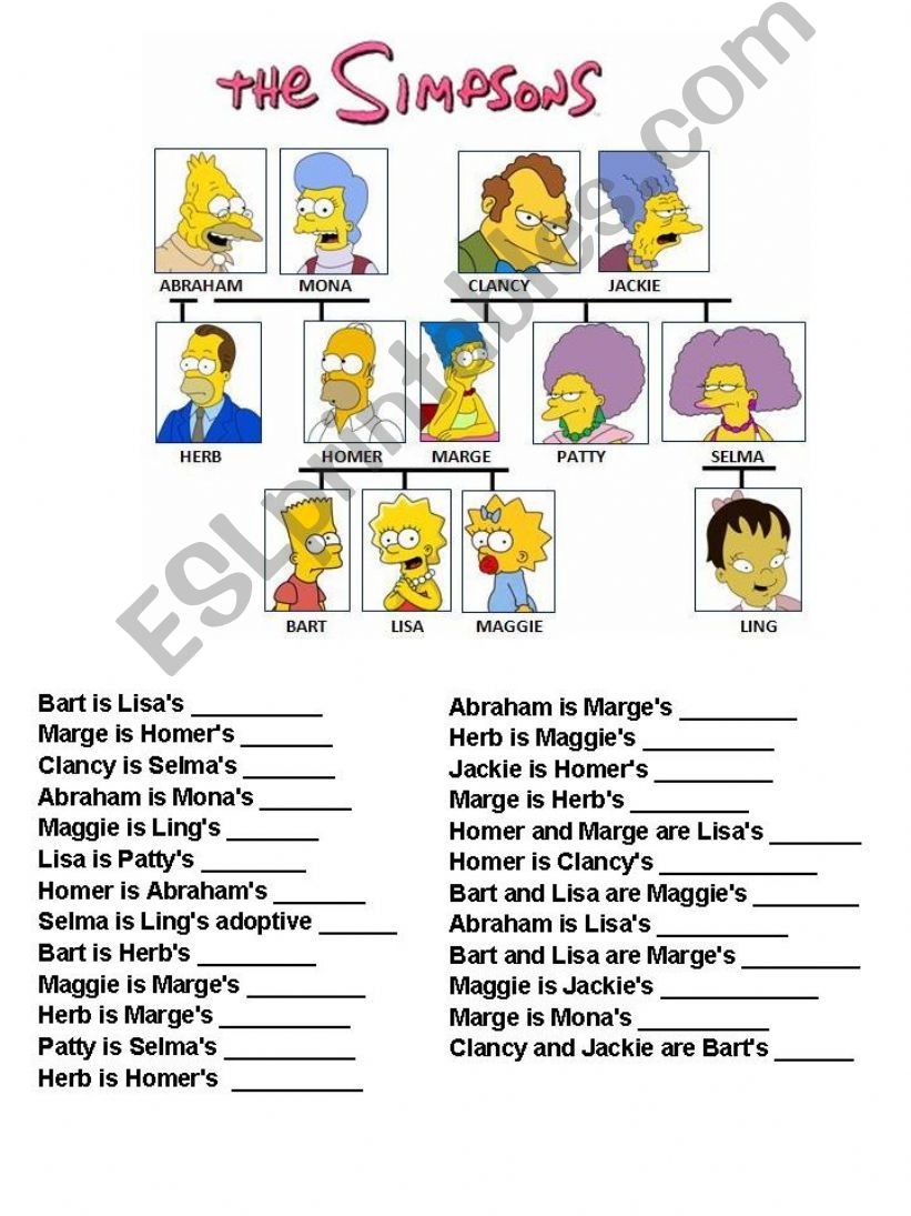 The Simpsons Family powerpoint