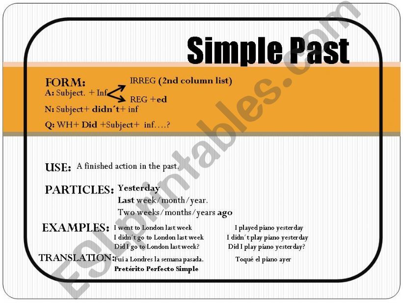 Simple Past Card powerpoint