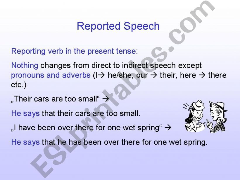 Reported Speech Grammar and Practise Exercises