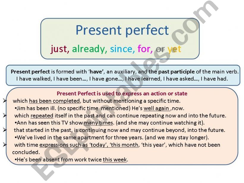 Present Perfect just, already, since, for, or yet