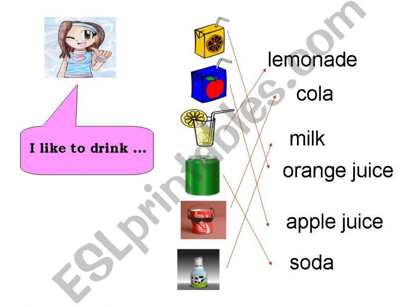 Drinks powerpoint