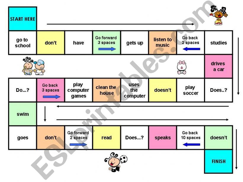 Simple Present - Board Game powerpoint