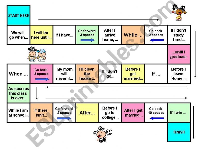 First Conditional Board Game powerpoint