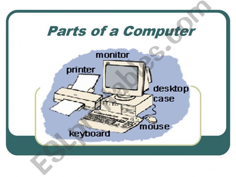 Parts of a Computer powerpoint