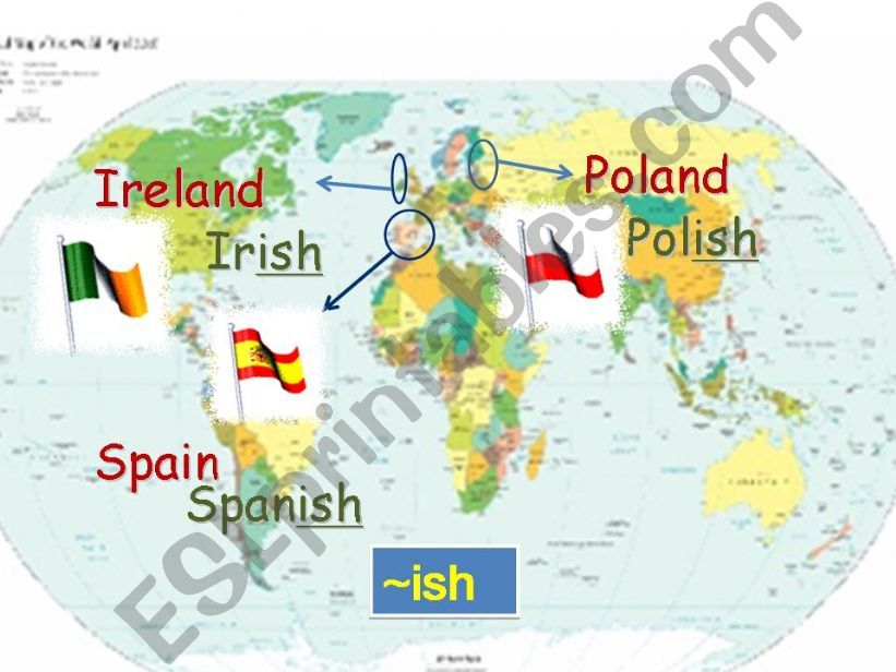 nation-nationality practice powerpoint