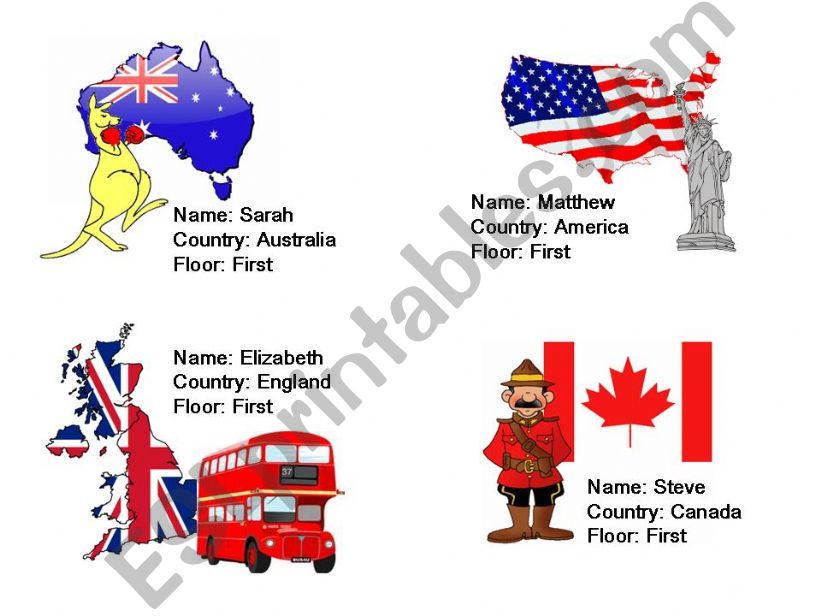 Country Cards 1 powerpoint