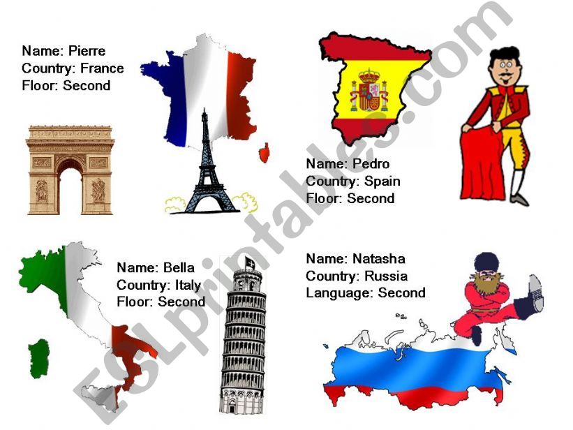 Country Cards 2 powerpoint