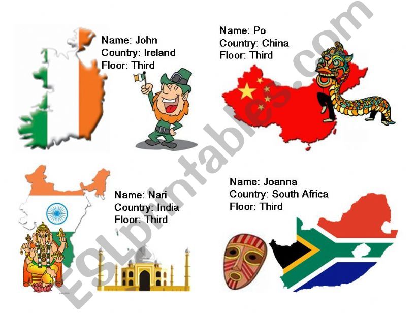 Country Cards 3 powerpoint